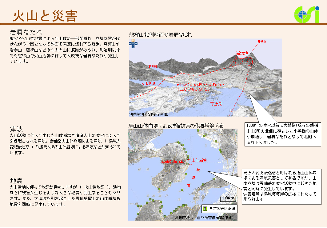 火山災害まとめ4