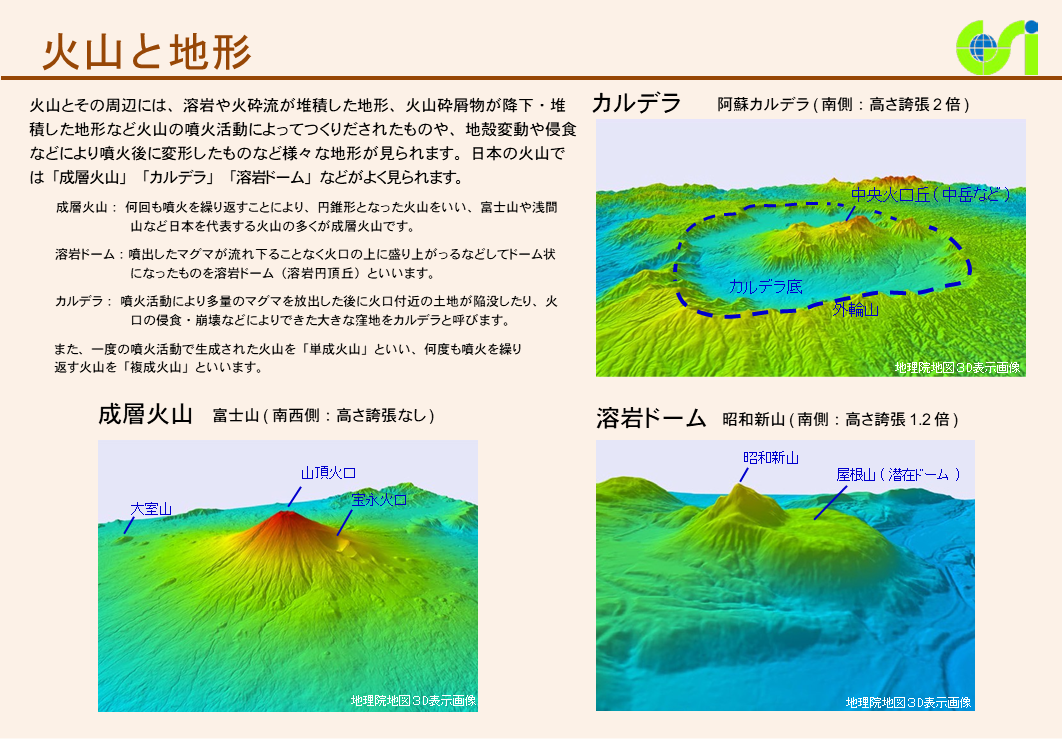 火山災害まとめ5