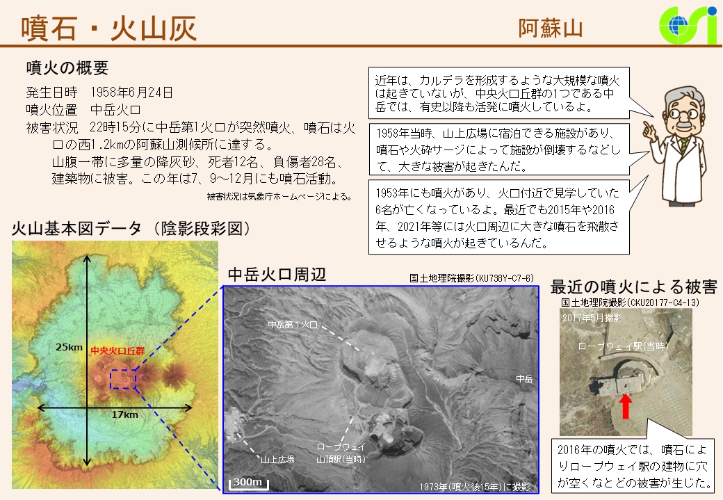阿蘇山1（PDF形式：3.0MB）