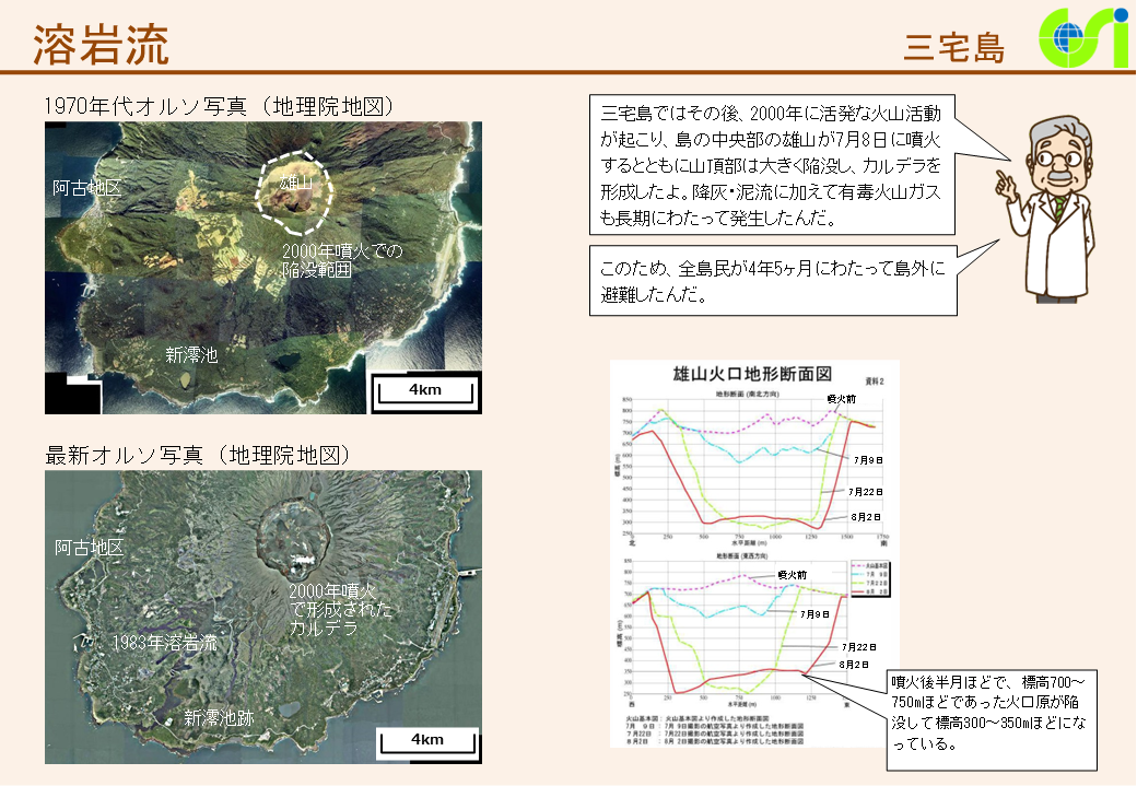 三宅島2（PDF形式：2.1MB）