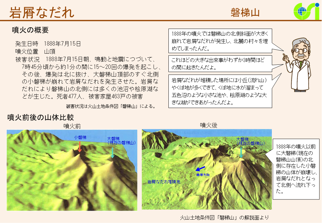 磐梯山1（PDF形式：1.7MB）