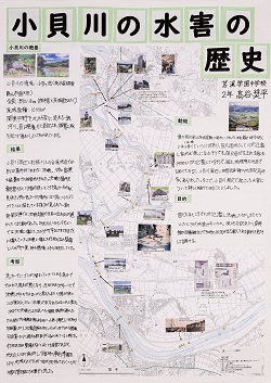 作品名：小貝川の水害の歴史