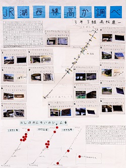 作品名：JR湖西線高か調べ