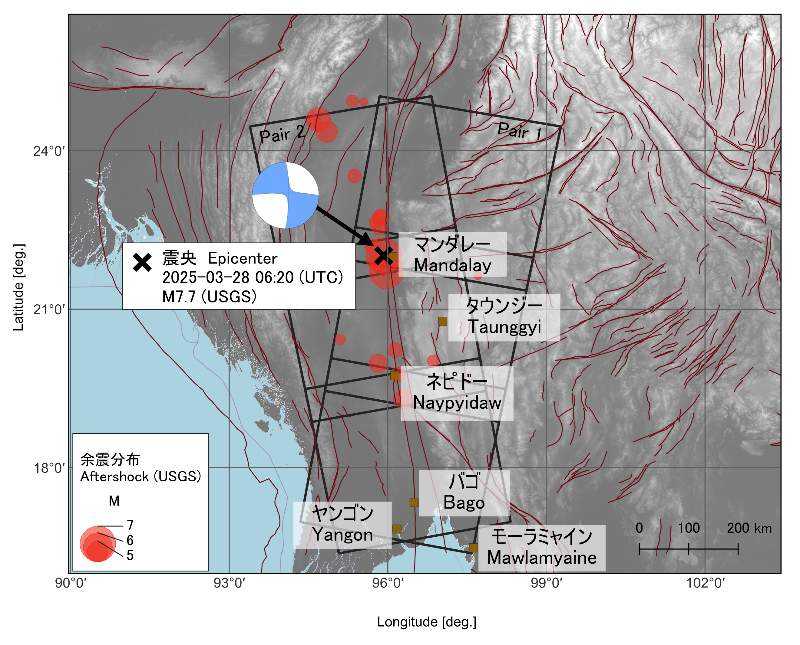 SAR footprint