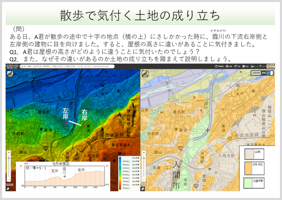 散歩で気付く土地の成り立ちへのリンク