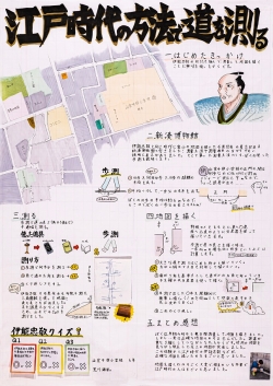 作品名：江戸時代の方法で道を測る