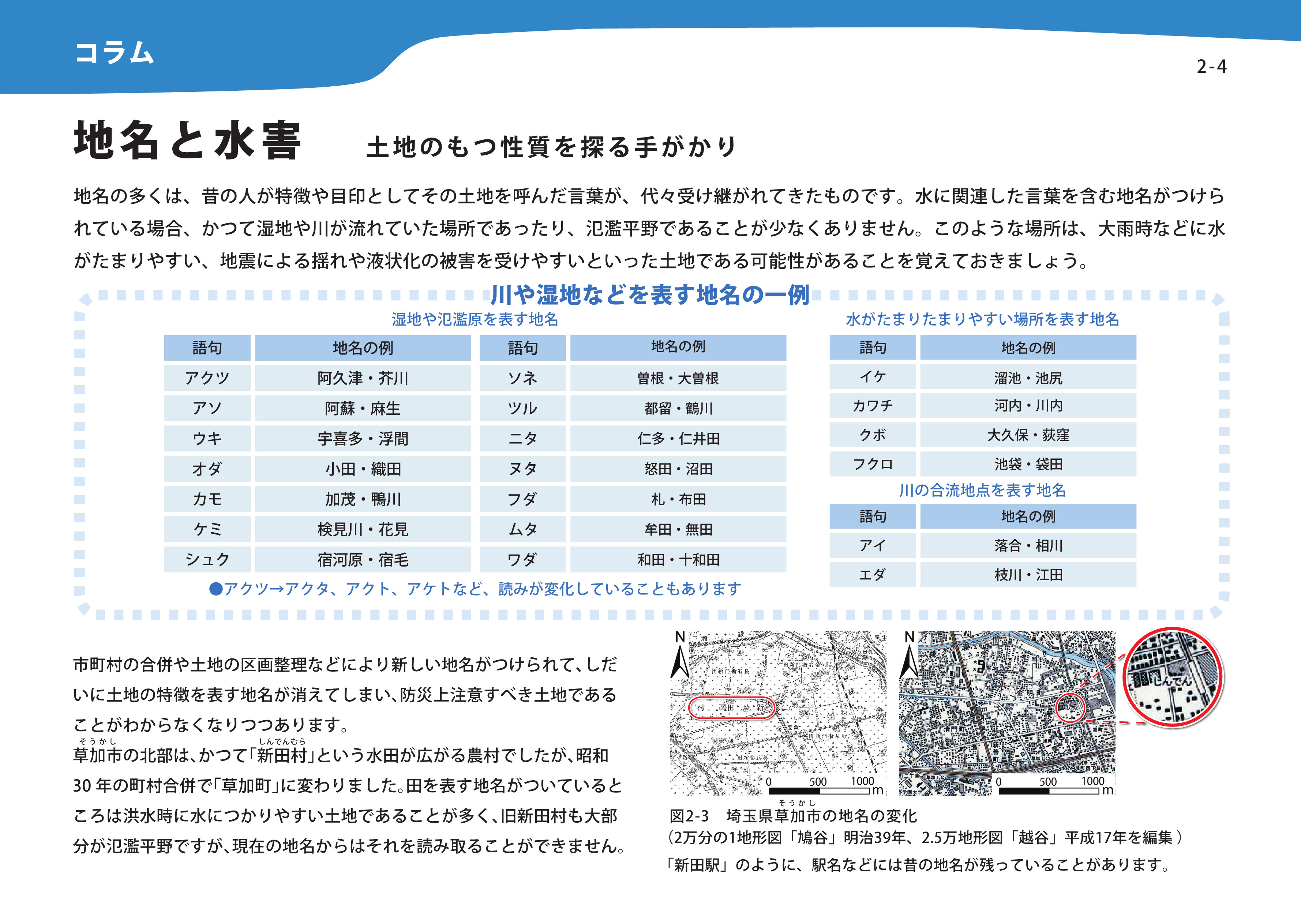 地名と水害