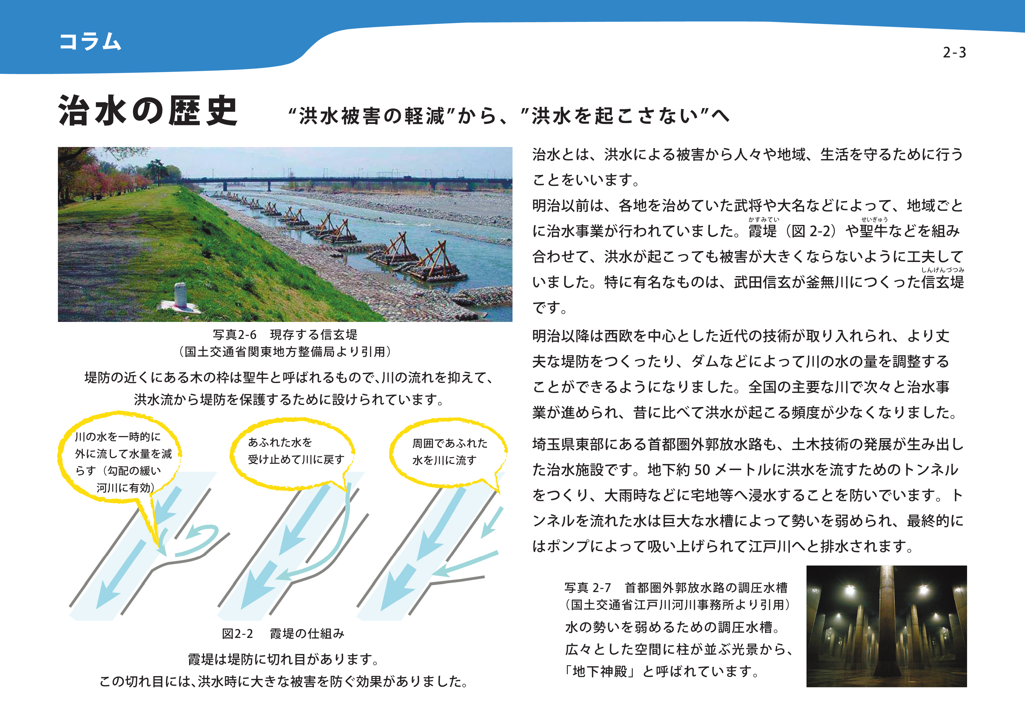 治水の歴史